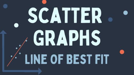 Scatter Graphs Line of Best Fit
