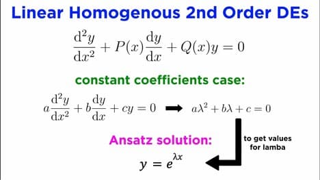 Linear Second-Order Differential Equations Part 1: Homogeneous Case