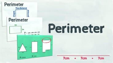 An Introduction to Perimeter | Teaching Maths