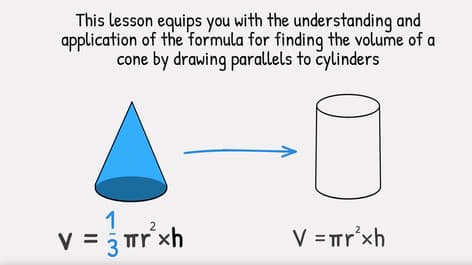 How to Calculate the Volume of a Cone using Cylinder Formula