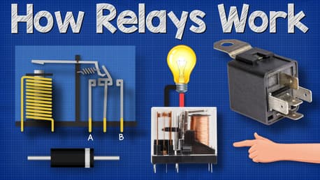 How Relays Work