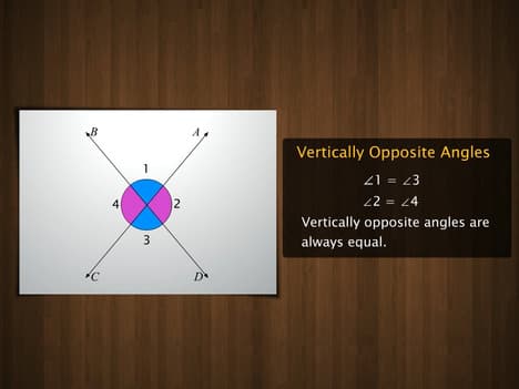 Pairs of Angles