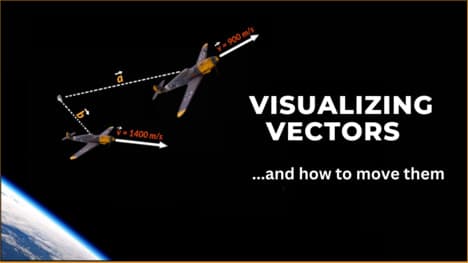 Vector Addition and Subtraction