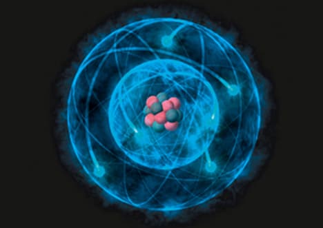 What is an Atom?