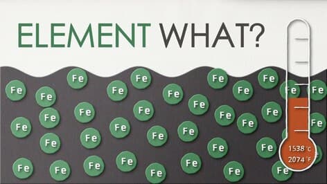 What the heck is an ELEMENT in chemistry?