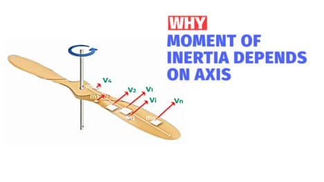 Kinetic Energy and Rotational Inertia