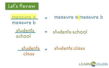 Estimating Unit Rates: Approximating Ratios in Real-Life Scenarios
