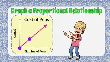 Use a Relationship to Graph a Line | 8.EE.B.5