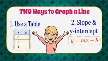 Graphing a Line: Two Methods Explained