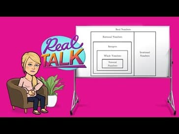 How to Classify Real Numbers