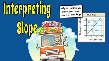 Interpreting Slope in Real World Situations