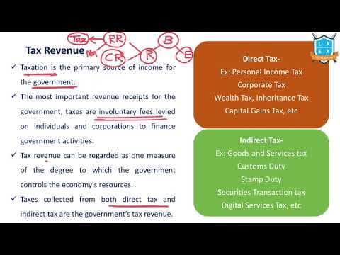What is Tax Revenue ? || Tax Revenue అంటే ఏమిటి?