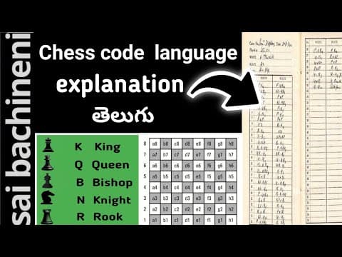 The language of chess in telugu - how to write chess coding language in telugu
