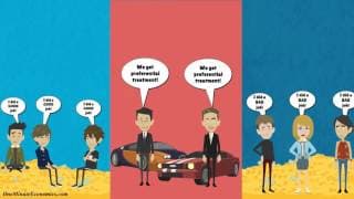 Moral Hazard Explained in One Minute| AIG Bailout| General Motors Bailout| Bank Bailouts