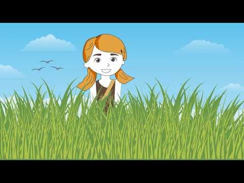 Emotional awareness - mindfulness for kids and building emotional intelligence