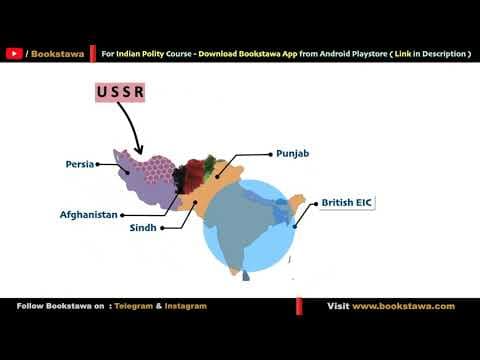 ఆంగ్లో-ఆఫ్ఘన్ యుద్ధాలు | Anglo Afghan Wars Background