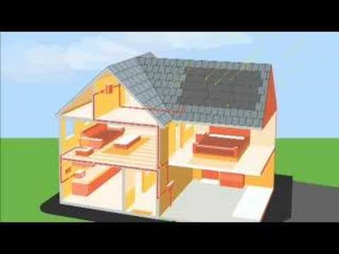 Introduction to Solar Photovolt