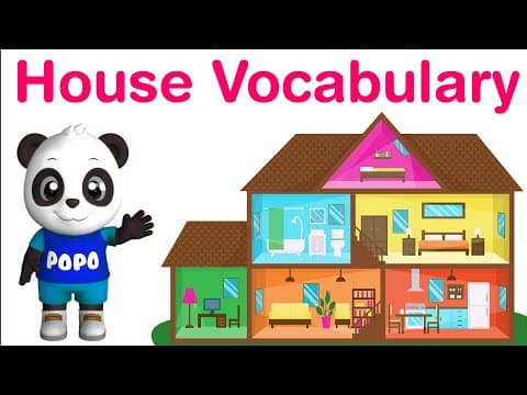 House vocabulary for kids-House vocabulary English-Parts of the house