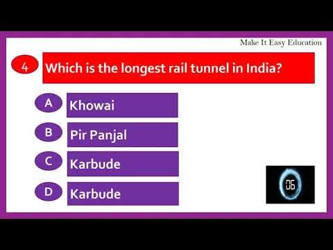 GENERAL KNOWLEDGE QUIZ - TEST 15 - GK QUIZ - INDIAN GK - TRY AND CHECK HOW MUCH YOU COULD ANSWER
