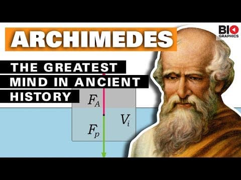 Archimedes the greatest mind in ancient history