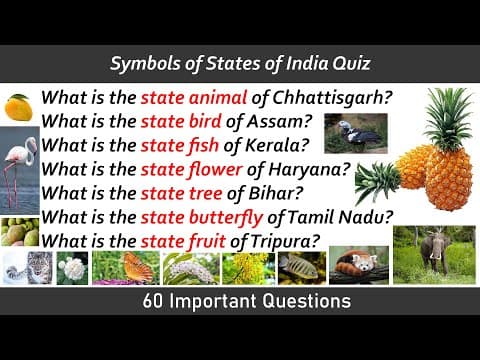 Indian State Symbols Quiz | 60 Important Questions | General Knowledge | India Quiz