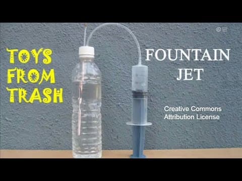 Fountain jet - telugu