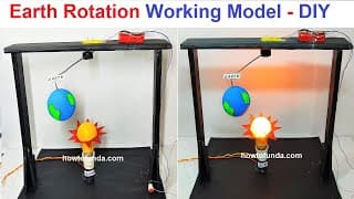 earth rotation working model | innovative | inspire award science project