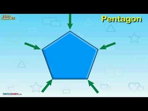 Let's Learn About the SIDES & CORNERS of SHAPES Math for Kids