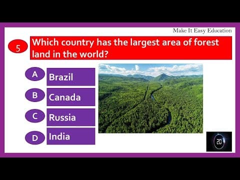 WORLD GK || TEST 41 ||GENERAL KNOWLEDGE QUIZ || GK QUIZ || TRY AND CHECK HOW MUCH YOU COULD ANSWER