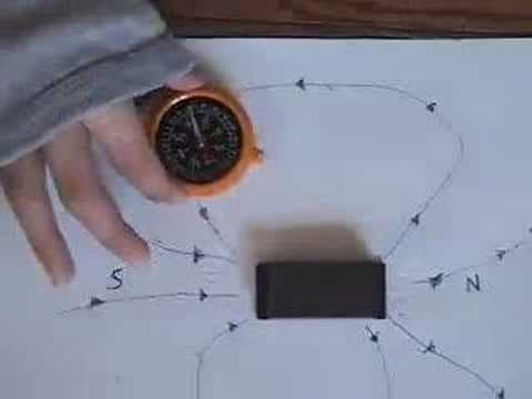 Magnetic Fields