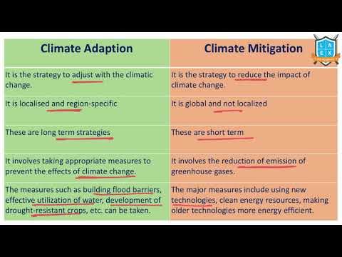 What is Climate Adaptation vs Climate Mitigation ? || Climate Change అంటే ఏమిటి?