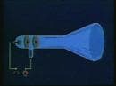 Nuclear Physics 7 The Discovery of Radioactivity