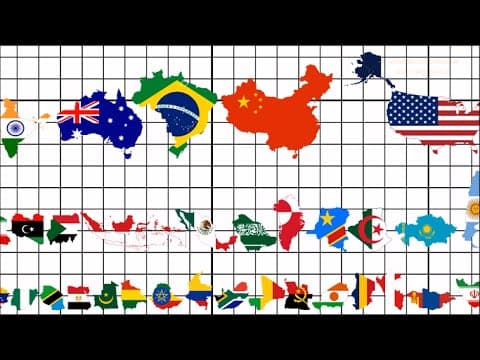 Country size comparison
