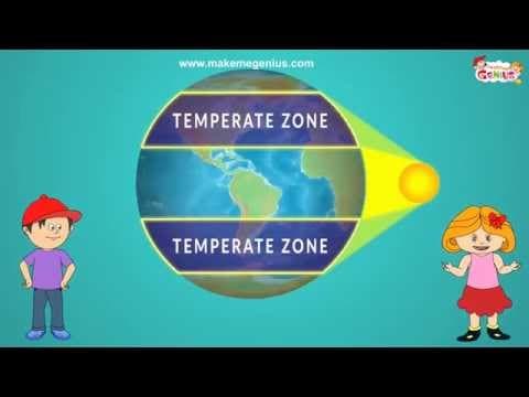 Climate Zones of the Earth