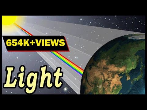 Introduction To Light | Properties of Light | Introduction to Light | properties of light
