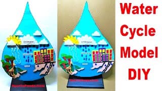 Water Cycle Model Making - DIY - Science Project
