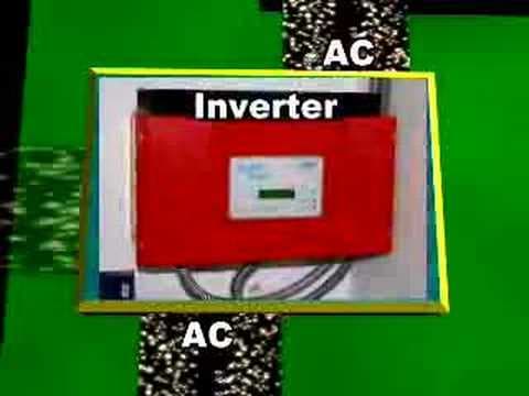 Solar Power 101 - how does sunlight turn into electricity