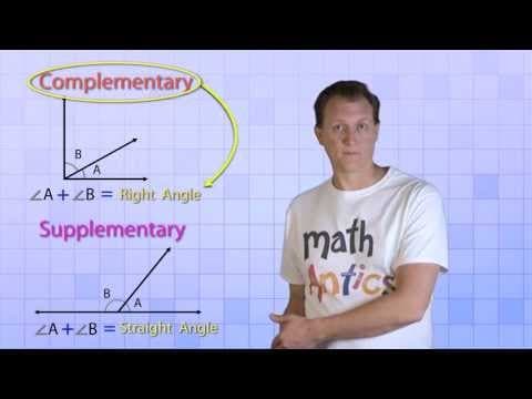 What are Angles