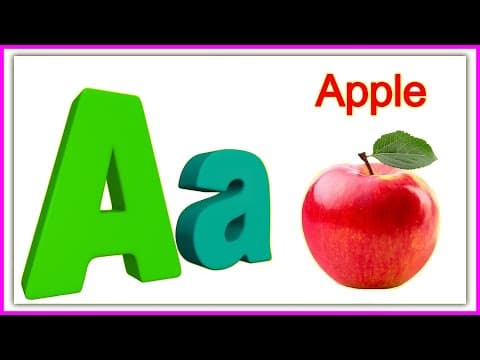 Kids Learning Videos-Learn ABC For Kids-Alphabets For Kids-Kids A to Z Reading