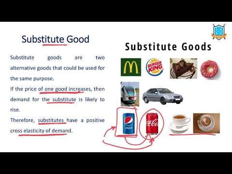 What is Substitute Good ? || Substitute Good అంటే ఏమిటి?