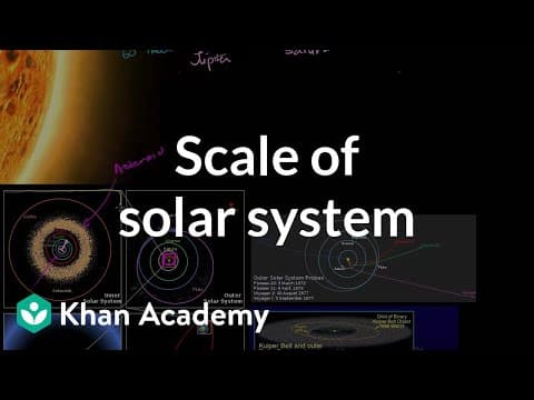 Scale of solar system | Scale of the universe | Cosmology & Astronomy