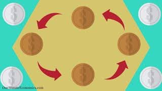 Greshams Law |Thomas Gresham| and Thiers Law |Adolphe Thiers| Explained And Compared in One Minute
