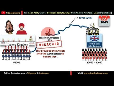 మొదటి ఆంగ్లో సిక్కు యుద్దం | 1st Anglo sikh war | Modern History