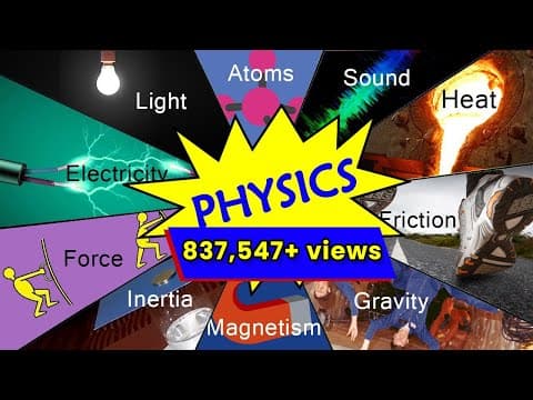 What is physics | Introduction to Physics | Physics in Everyday Life | Intro to physics