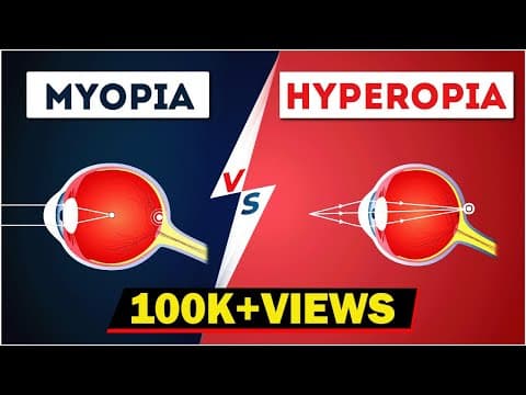 Difference Between Myopia and Hyperopia | Near and Farsightedness | Physics
