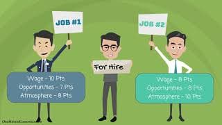 The Weighted Average | Weighted Arithmetic Mean| in One Minute |Definition | Explanation