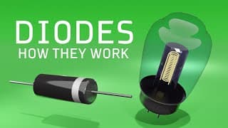 How does a Diode work | What is a Diode