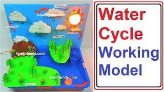 water cycle working model -innovative - inspire award science project