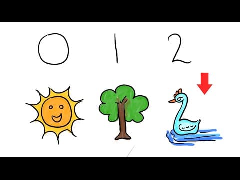Very easy  -  How to draw pictures using numbers -  Lesson 133