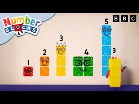 Colourful Math | Learn to Count